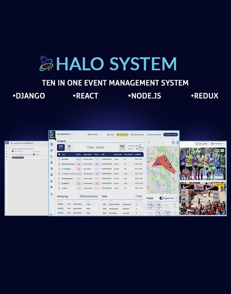 HALO System